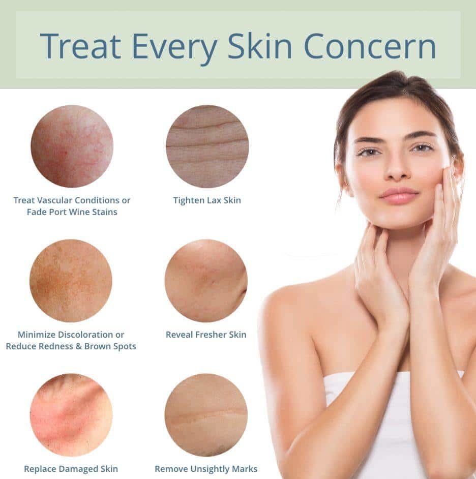 Exploring the World of Lasers - Types, Treatments, and Advances in Hair Removal and Skin Rejuvenation