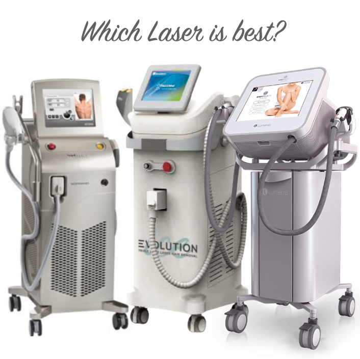 Exploring the World of Lasers - Types, Treatments, and Advances in Hair Removal and Skin Rejuvenation